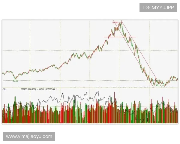 亚库乔尼斯期待与韦尔默契提升希望连线次数不断增加